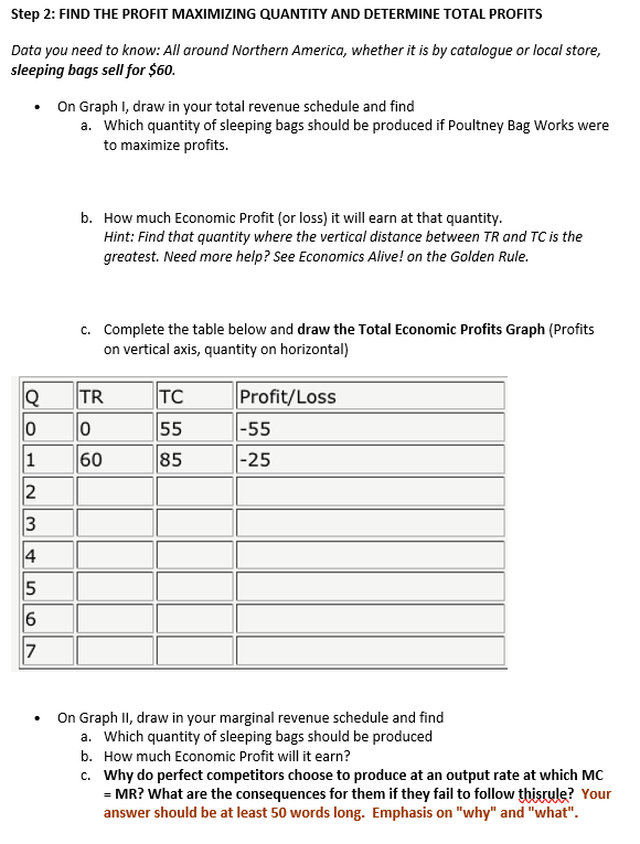 Step 2: find the profit maximizing quantity and determine total profits data you need to know: all around northern america, w