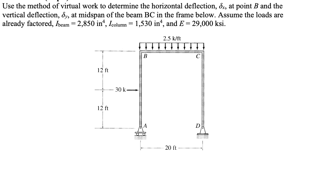 Solved Use the method of virtual work to determine the | Chegg.com