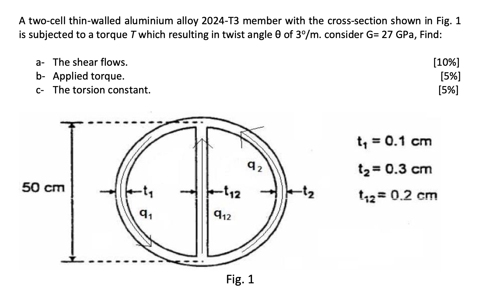 Solved A two-cell thin-walled aluminium alloy 2024-T3 member | Chegg.com