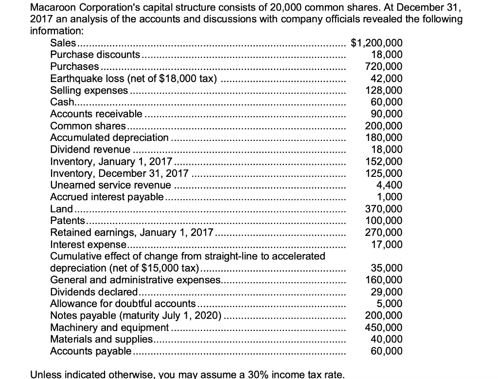Solved Instructions a) Prepare, in good form, a | Chegg.com