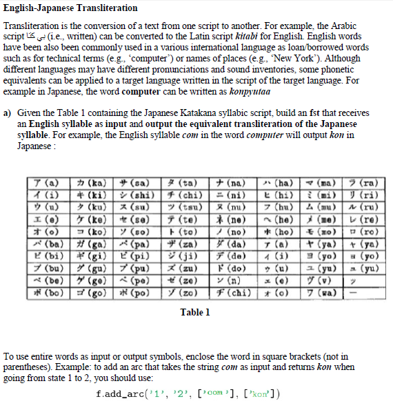 transliteration meaning example