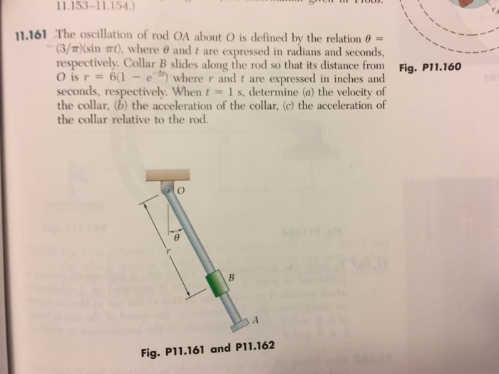 Solved The Oscillation Of Mod OA About O Is Defined By The | Chegg.com