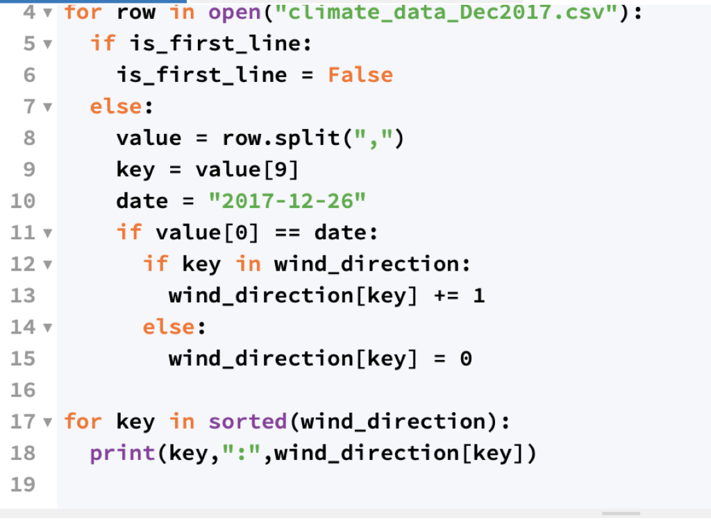 Python Question: Using the provided | Chegg.com