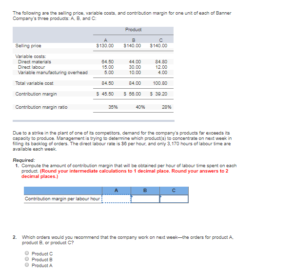 Solved The Following Are The Selling Price, Variable Costs, | Chegg.com