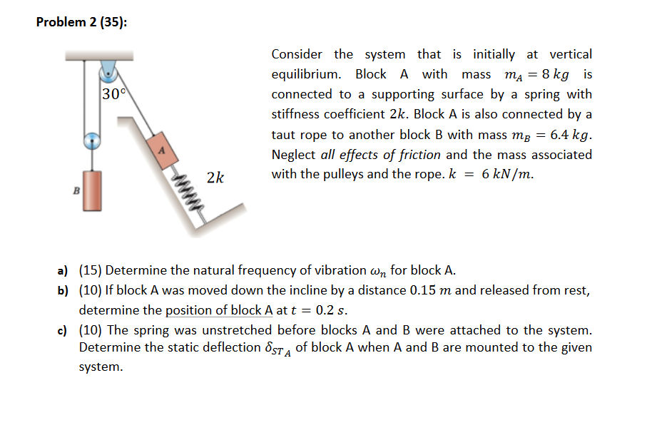 Solved Problem 2 (35): Consider the system that is initially | Chegg.com