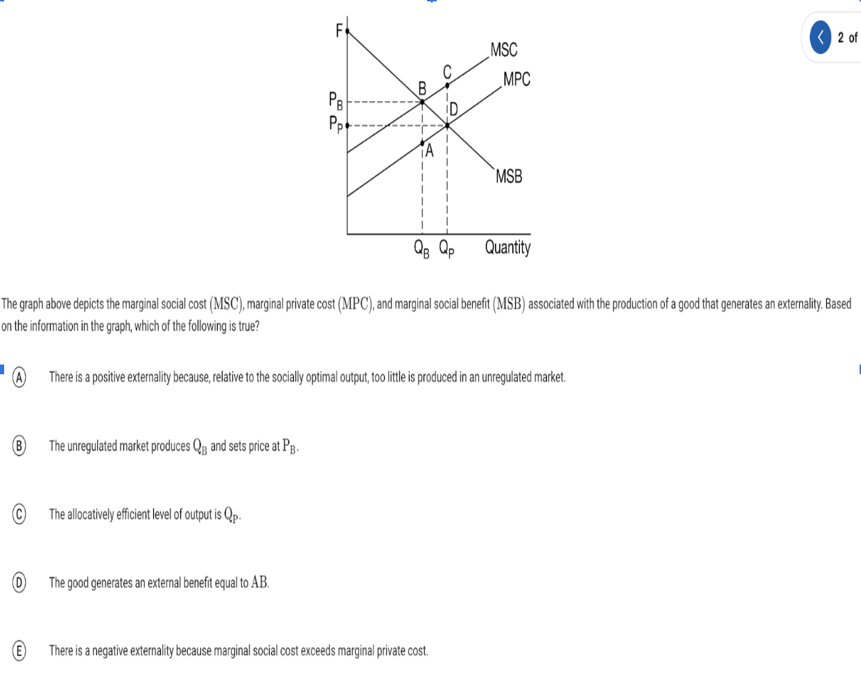 solved-the-graph-above-depicts-the-marginal-social-cost-chegg