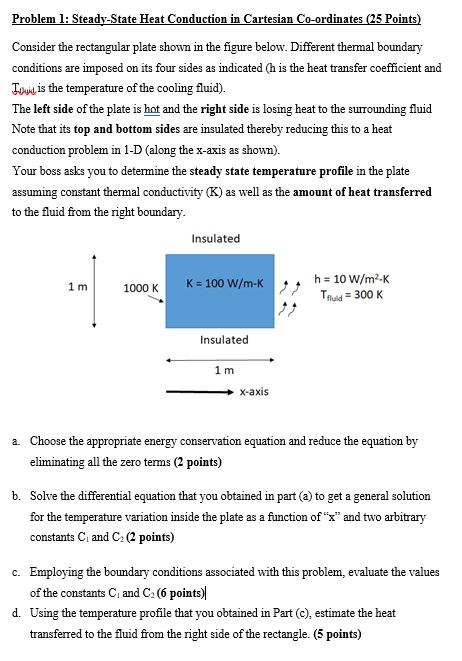 Solved Problem 1: Steady-State Heat Conduction in Cartesian | Chegg.com