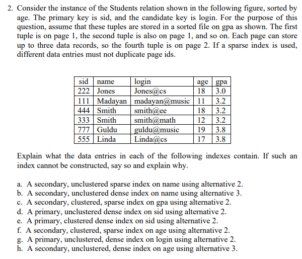 Solved 2. Consider The Instance Of The Students Relation | Chegg.com