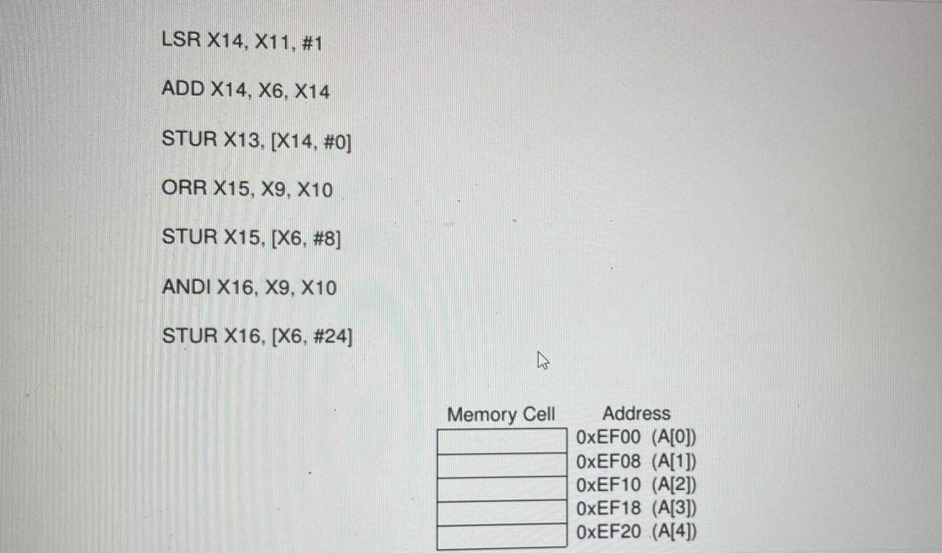 Convert the following assembly instructions to C code
