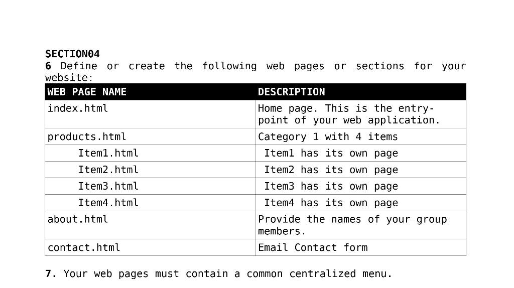 Solved CIS385 PROJECT PART1 The objective of the CIS385 | Chegg.com