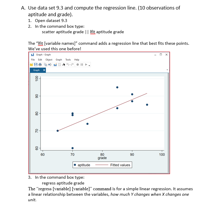Solved A. Use data set 9.3 and compute the regression line. | Chegg.com