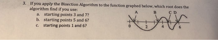 Solved 3. If you apply the Bisection Algorithm to the | Chegg.com