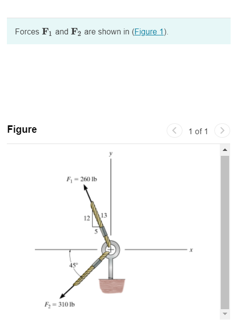 [solved] Forces F1 And F2 Are Shown In Figure 1 Determine