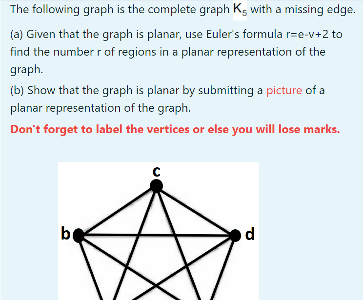 solved-the-following-graph-is-the-complete-graph-k5-with-a-chegg