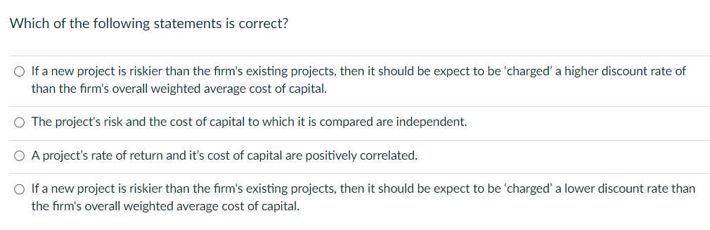 Solved According to the CAPM, overpriced securities should