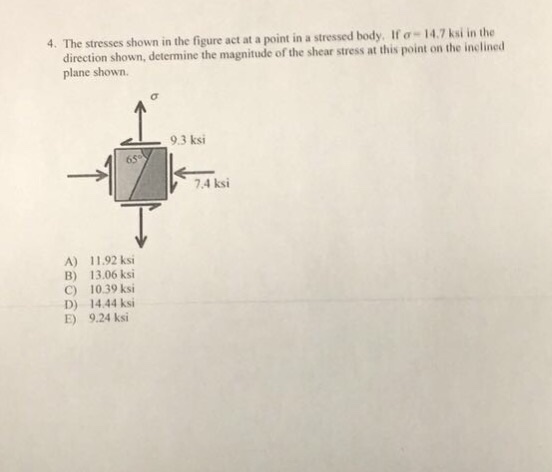 Solved 4. The stresses shown in the figure act at a point in | Chegg.com