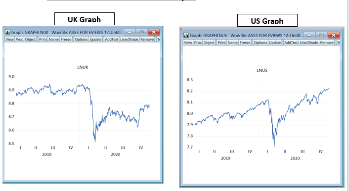 Solved Plot each of the Price Returns time series. Interpret | Chegg.com