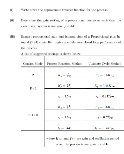 Solved (b) Describe the ultimate cycle method, including the | Chegg.com