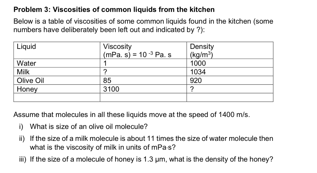 calculate viscosity from index