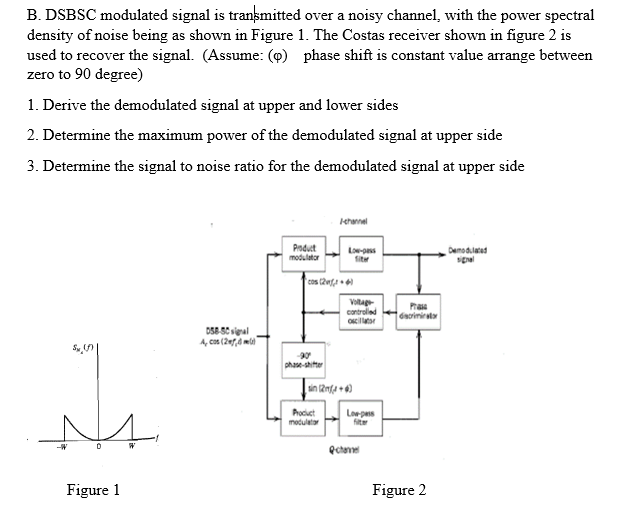 B. DSBSC modulated signal is transmitted over a noisy | Chegg.com
