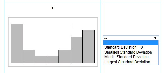 Solved Consider the data sets given in the histograms below. | Chegg.com
