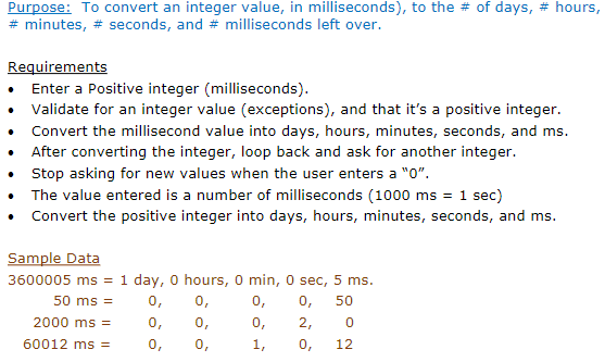 Solved Purpose: To convert an integer value, in | Chegg.com