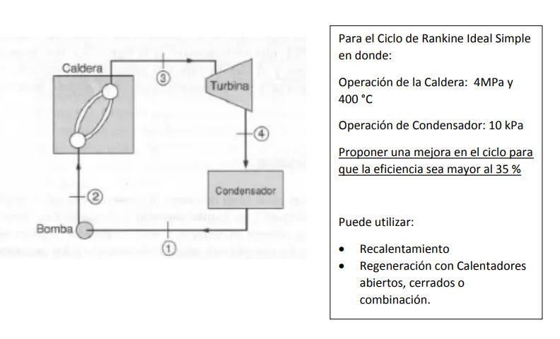 Para el Ciclo de Rankine Ideal Simple en donde: Operación de la Caldera: 4MPa y \( 400{ }^{\circ} \mathrm{C} \) Operación d