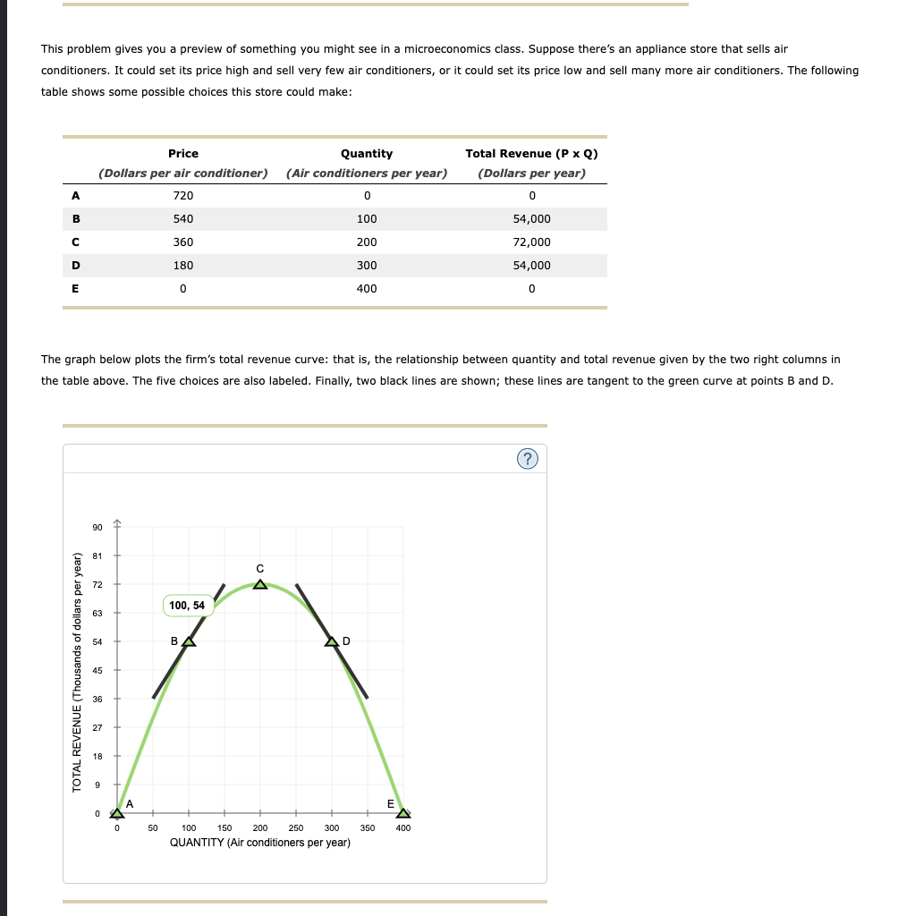 solved-using-the-information-on-the-slope-of-the-lines-chegg