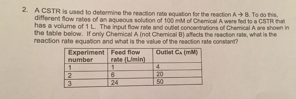 Solved 2. A CSTR is used to determine the reaction rate | Chegg.com