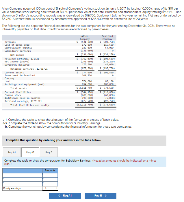 Solved Allen Company acquired 100 percent of Bradford | Chegg.com