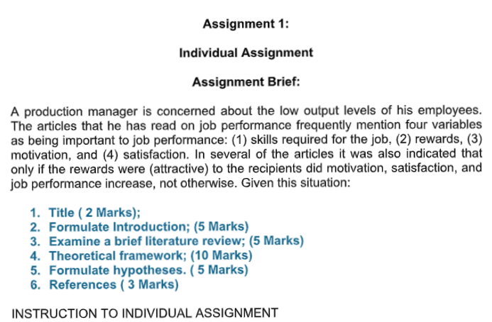 Solved Assignment 1: Individual Assignment Assignment Brief: | Chegg.com