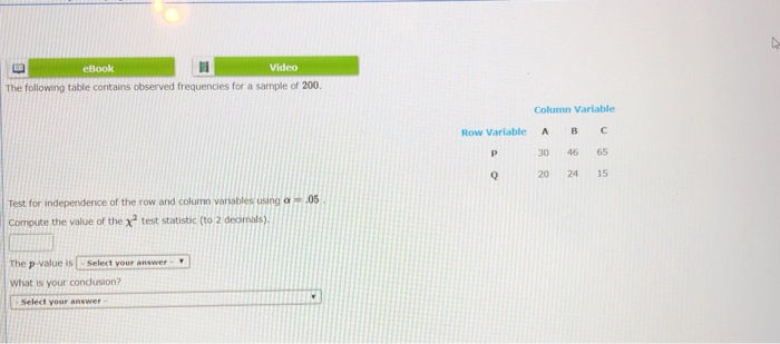 Solved The Following Table Contains Observed Frequencies For Chegg Com