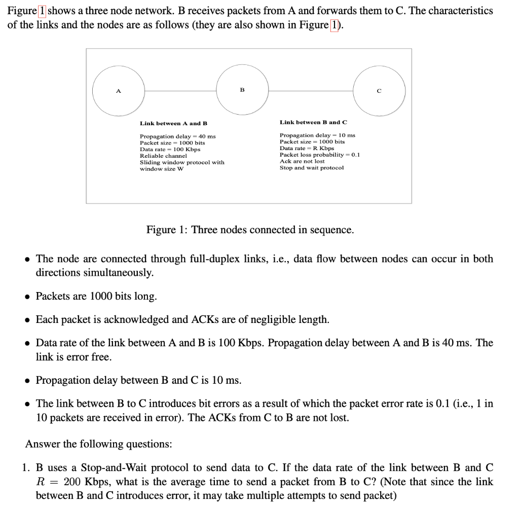 Figure 1 shows a three node network. B receives | Chegg.com