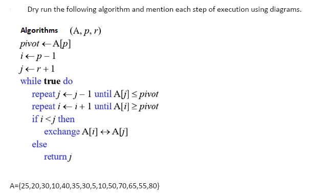 Solved Dry run the following algorithm and mention each step | Chegg.com