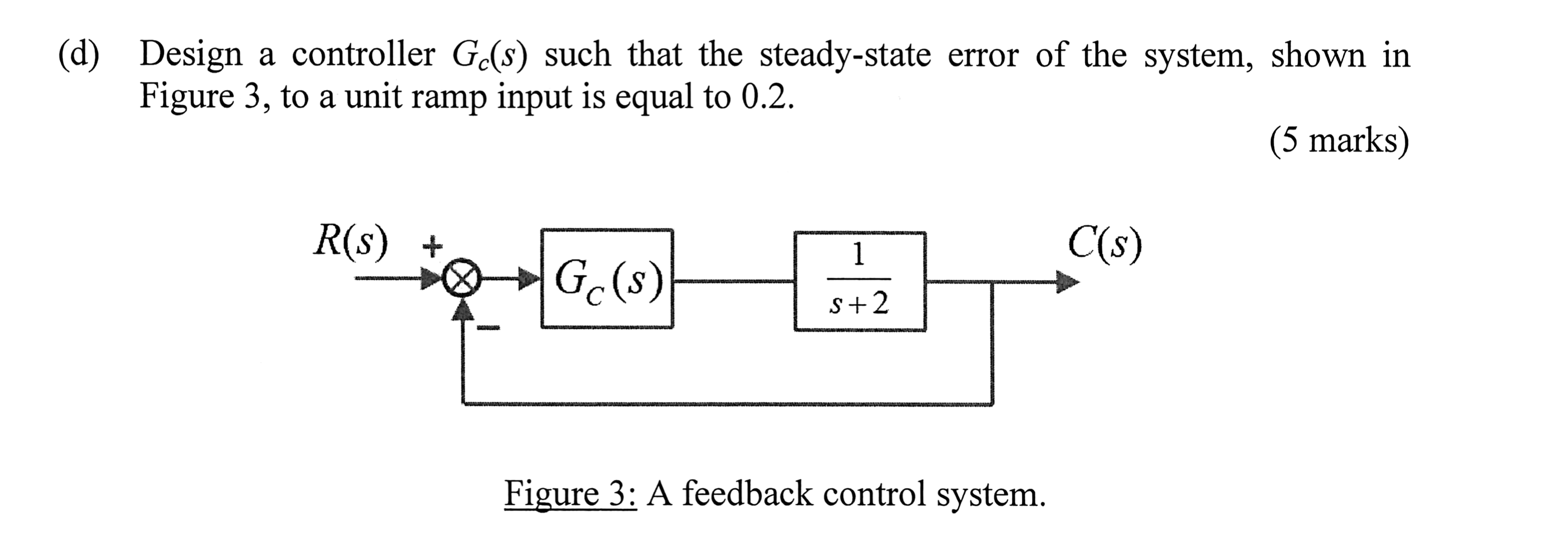 Solved (d) Design a controller Gc(s) such that the | Chegg.com