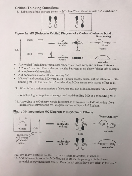 Solved Part B: Molecular Orbital Theory (What can MO theory | Chegg.com