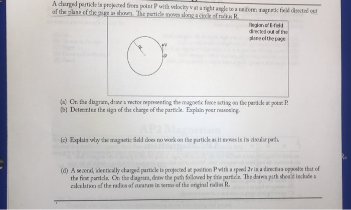 Solved A charged particle is projected from point P with | Chegg.com