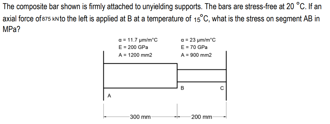 Solved The composite bar shown is firmly attached to | Chegg.com