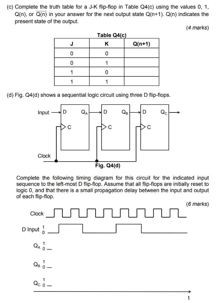 Solved (a) A Combinational Logic Circuit Has One Control | Chegg.com