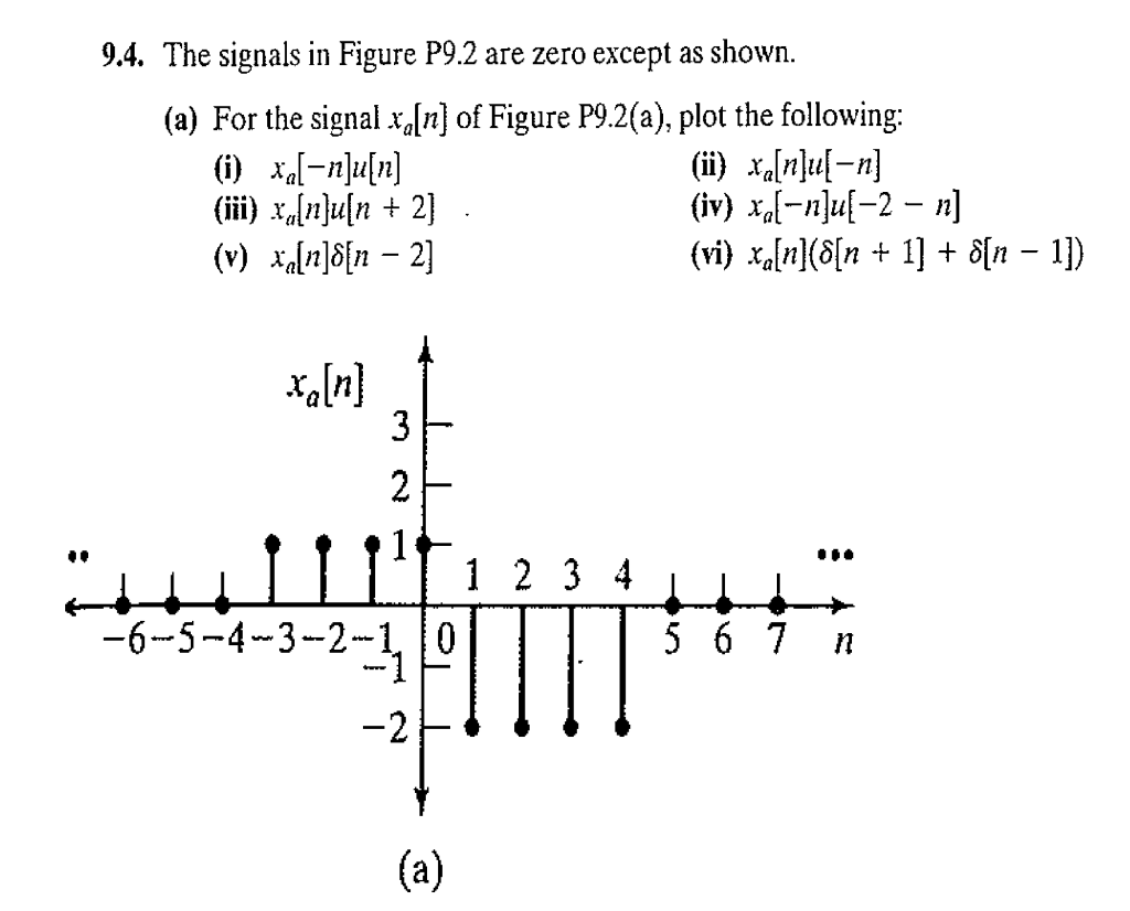 Solved 9 4 The Signals In Figure P9 2 Are Zero Except As Chegg Com