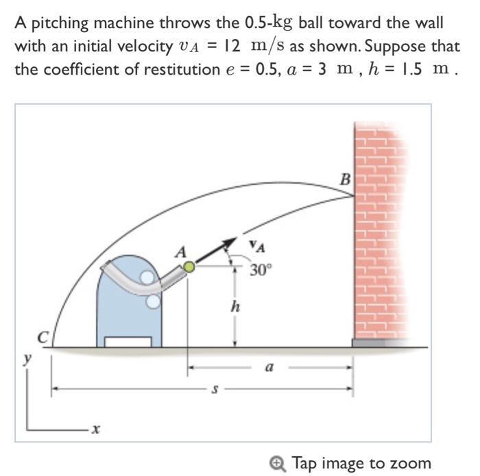 Solved A pitching machine throws the 0.5kg ball toward the