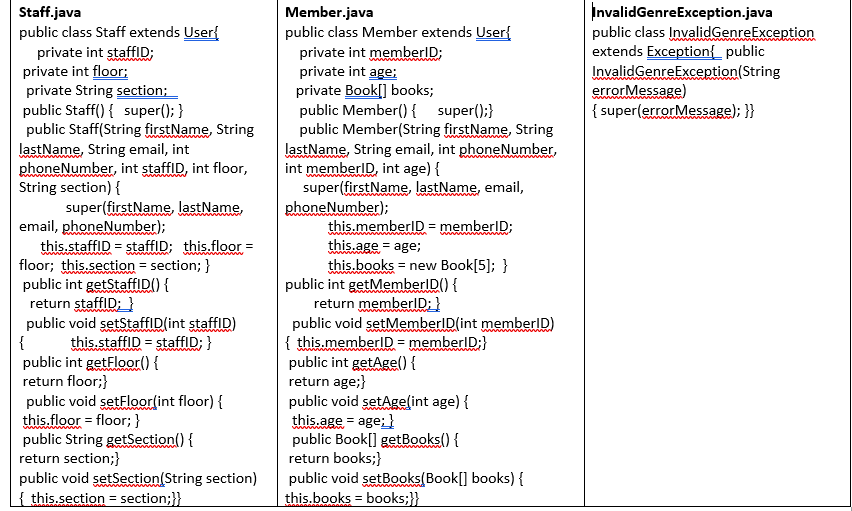 Solved Hello, I need help with this java code, I'm having | Chegg.com