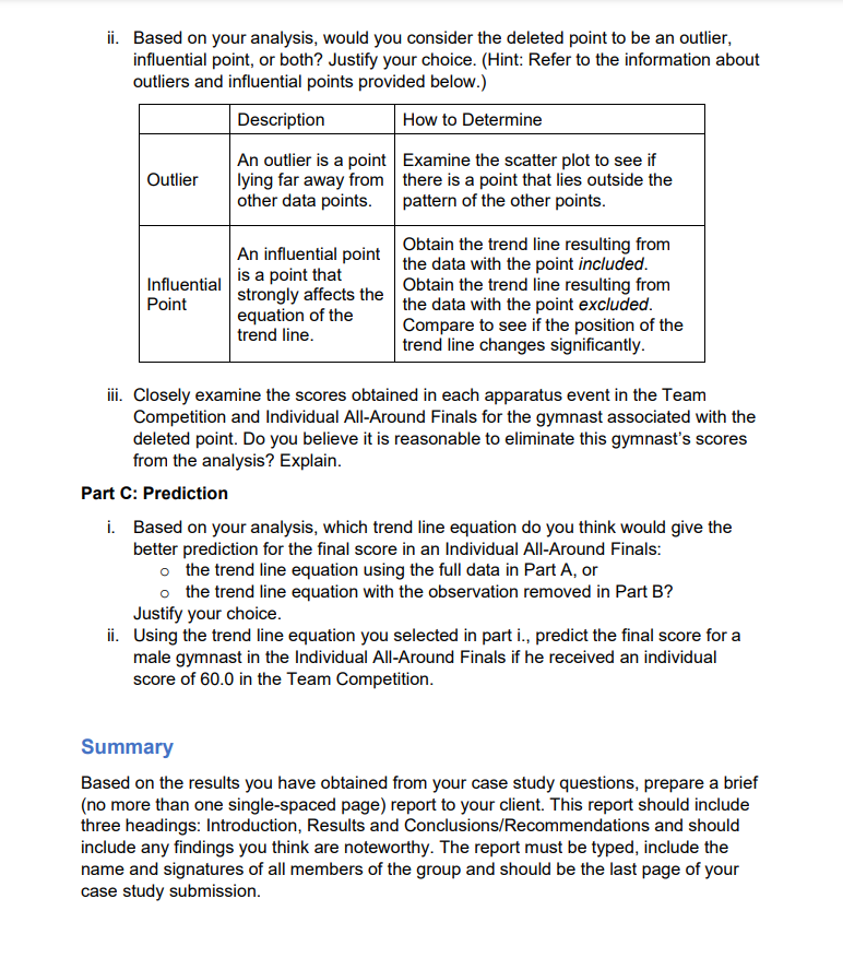 Solved Gymnastics Case Study The Canada Games represents the | Chegg.com