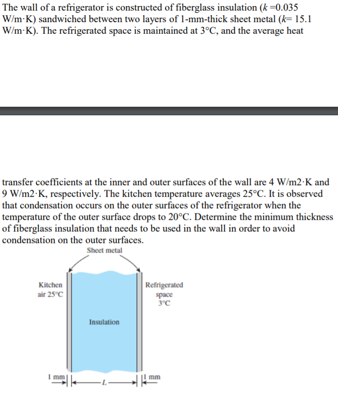 Solved The wall of a refrigerator is constructed of