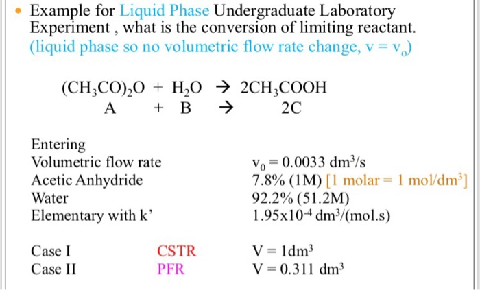 Solved Example for Liquid Phase Undergraduate Laboratory | Chegg.com