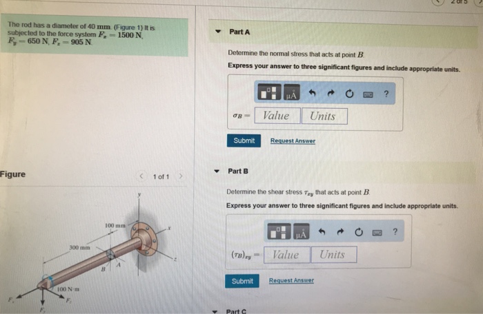Solved The rod has a diameter of 40 mm (Figure 1) It is | Chegg.com