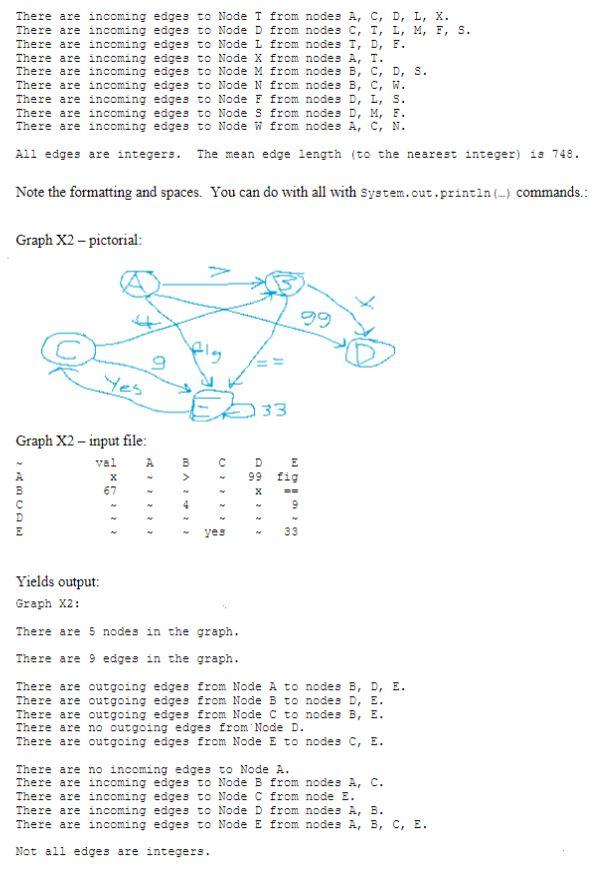 Solved Please Help I am Confused On This JAVA Question. | Chegg.com