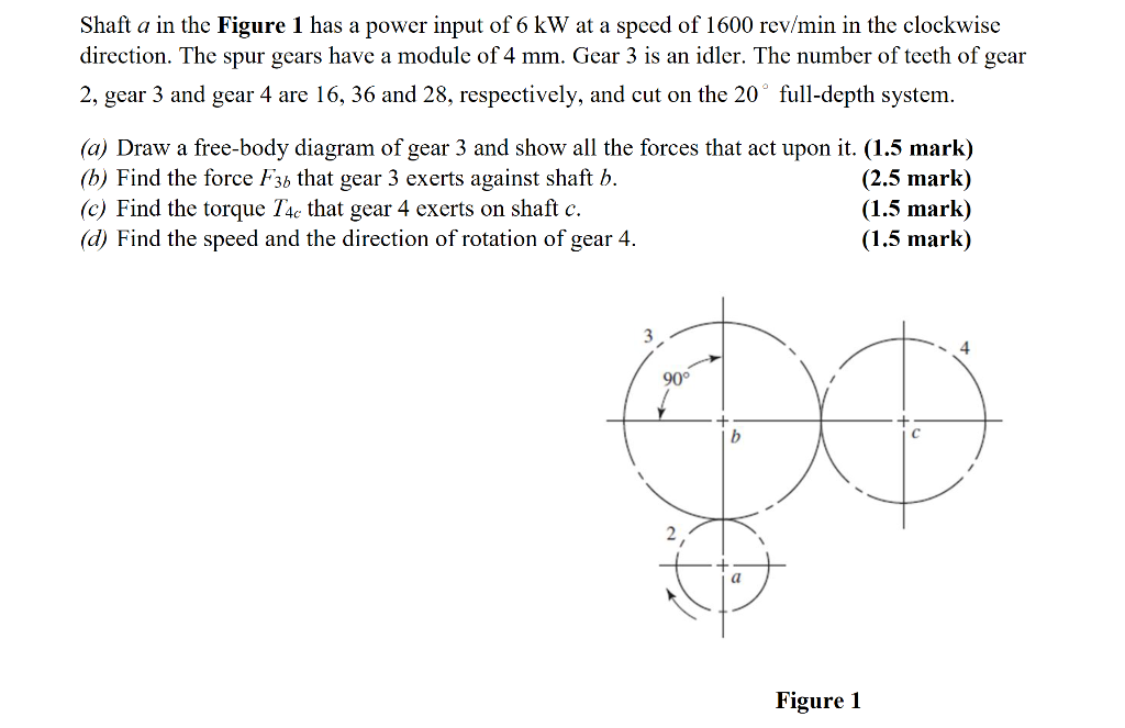 Solved Shaft a in the Figure 1 has a power input of 6 kW at | Chegg.com