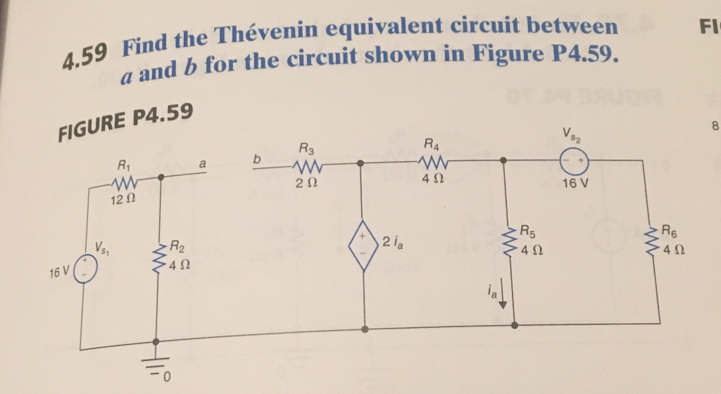 Solved 4.57 Find the Thévenin equivalent circuit between a | Chegg.com