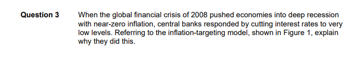 Solved The Inflation-targeting Model Question 3 When The | Chegg.com